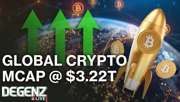 Kripto Piyasası 3,22 Trilyon Dolara Yükseldi; XRP Günün Öne Çıkanı Oldu