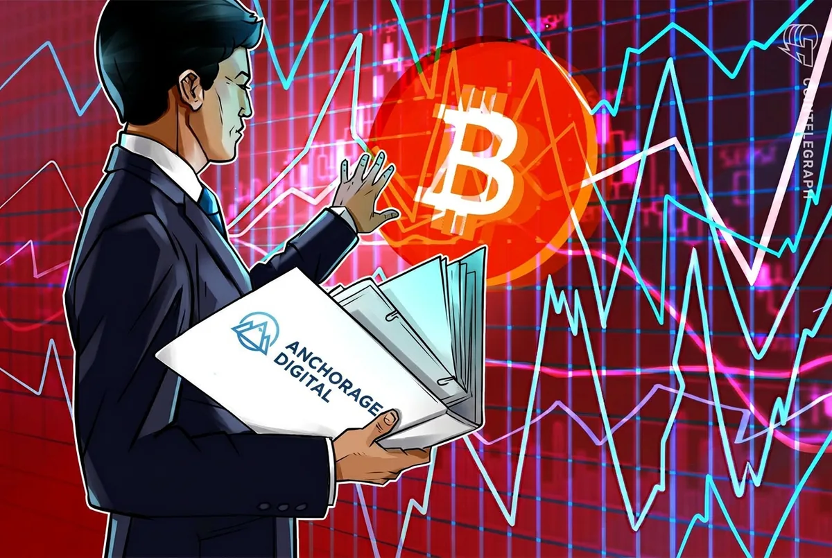 Operadores de opciones de Bitcoin cubren el riesgo bajista ante la incertidumbre, según Anchorage
